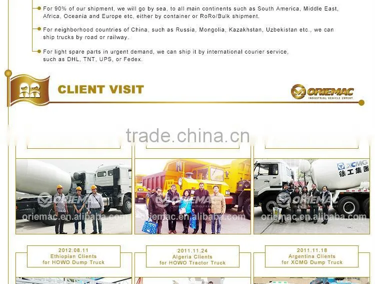 Sinotruk Howo 8x4 concrete mixer in dubai