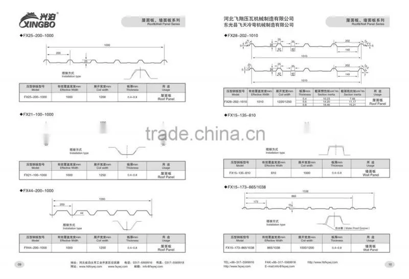 quality products roof and wall roll forming machine for cold room panel made in china MACHINERY
