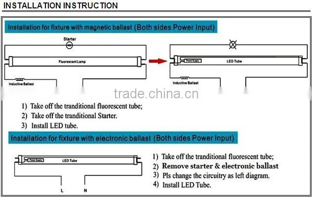 2015 new design UL AC100-130V with CE RoHS FCC Approved