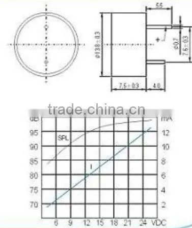 FB1475 85dB high quanlity loud buzzer 4khz 14mm 12v alarm buzzer (FBELE)