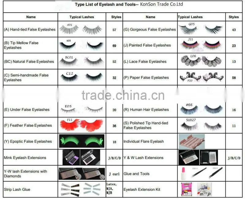 eyelash extension,mink eyelash extensions,korean eyelash extensions