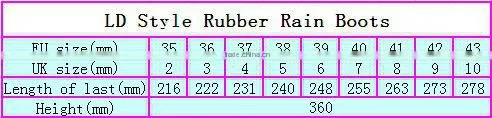 Professional Supplier High Heel Boots of Rubber Rain Boot