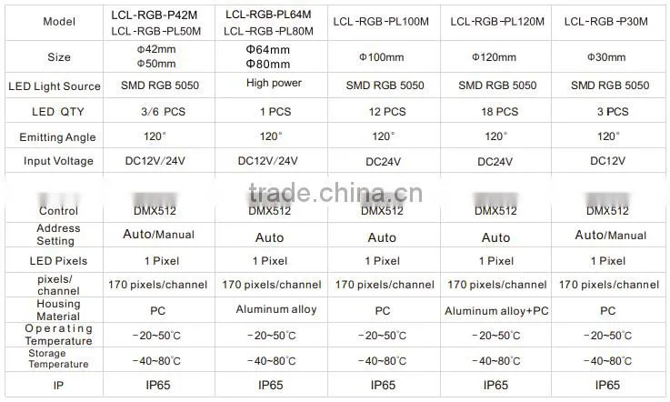 100mm addressable nightclub wall DMX RGB pixel light wholesale