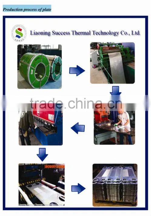 replace afla laval plate heat exchanger part