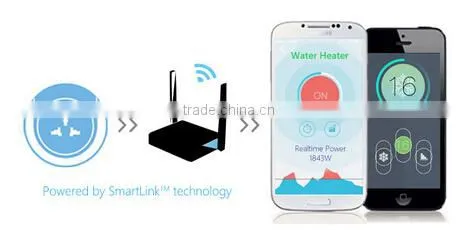 Smart timer with WiFi