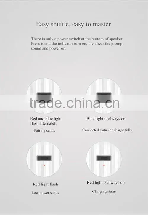 Original Xiaomi Mi Wireless Bluetooth Speaker Mini Youth Edition Version Speaker Audio HiFi W Hands-free Call For Iphone 6 Plus
