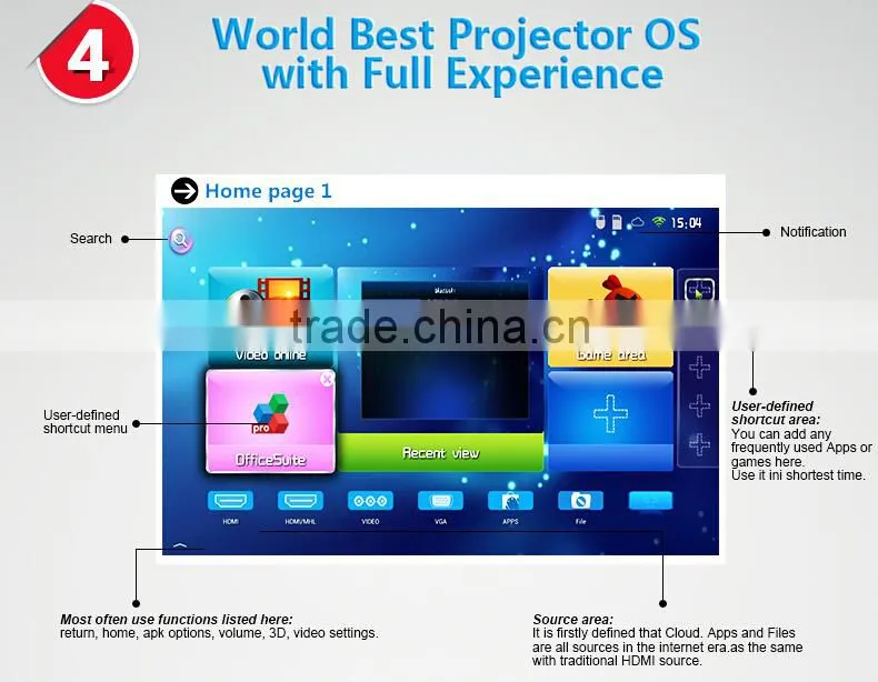 2014 Hot sales Mini 2205P Blu-ray 3D Video Mapping Projector Z2000SD