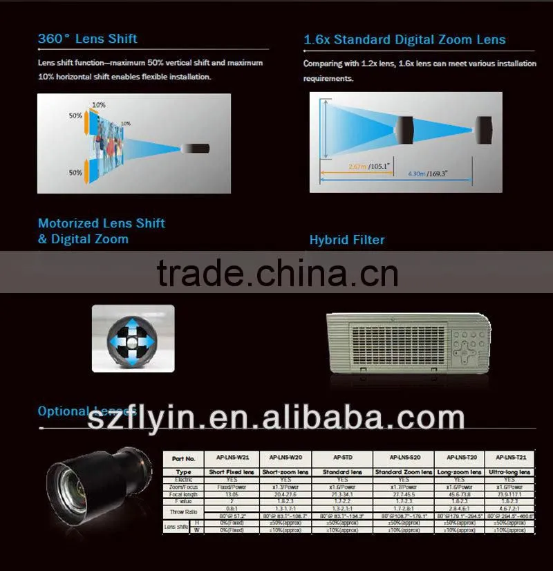Samrt Wifi Outdoor use support edge blending for golf simulator ,Cinema,conferance 7000 ANSI Lumens Projector