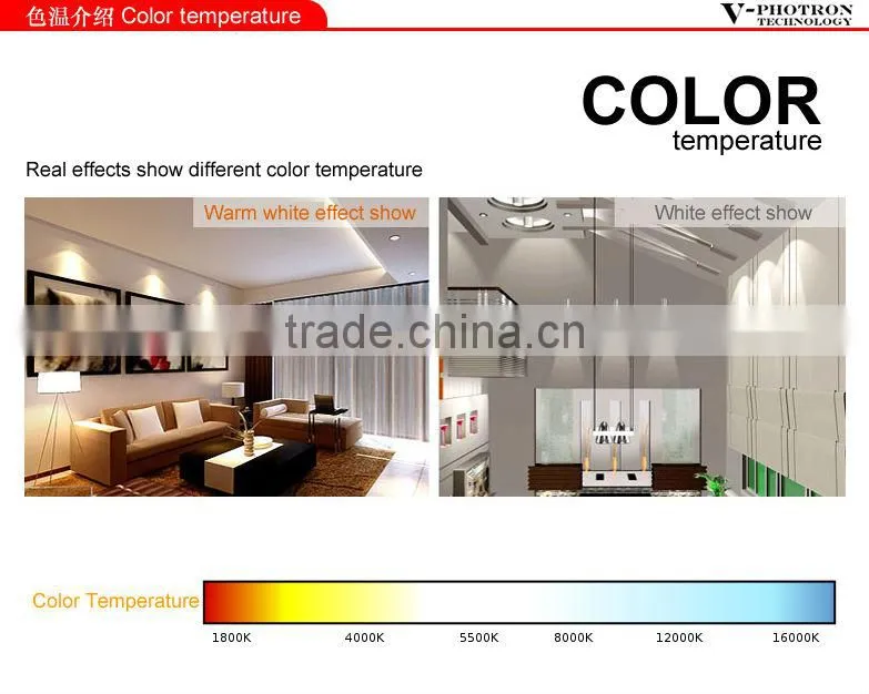 Museum new Design COB 20W LED track light adjustable with 3 years warranty