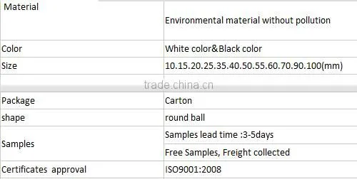 Big plastic hollow ball 100mm/150mm/180mm