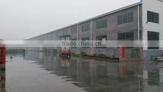 Shandong Chenfei Paper Industry Co., Ltd. company overview - view 3