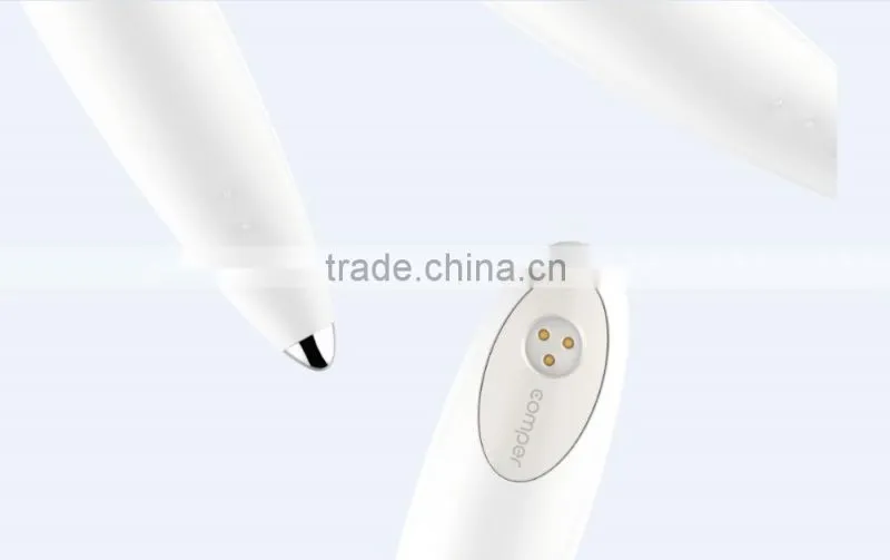 Bluetooth Fertility Tracker with high accuracy basal thermometer