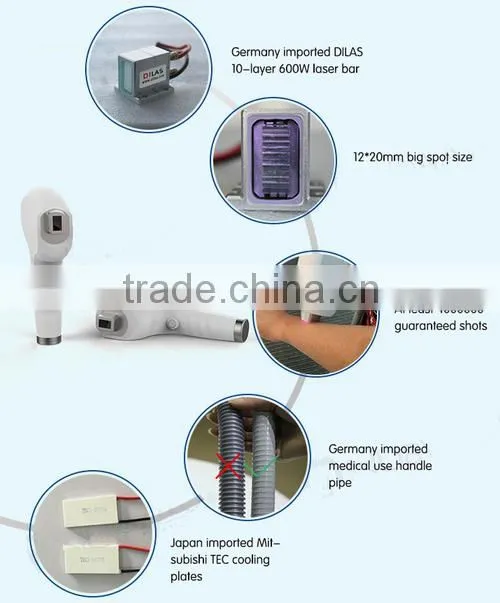 Professional 808NM diode laser 6 types skin hair removal equipment price