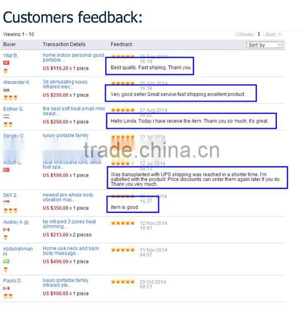 good quality intensity low pulse foot massager, electric therapy massager slipper with CE&RoHS approval