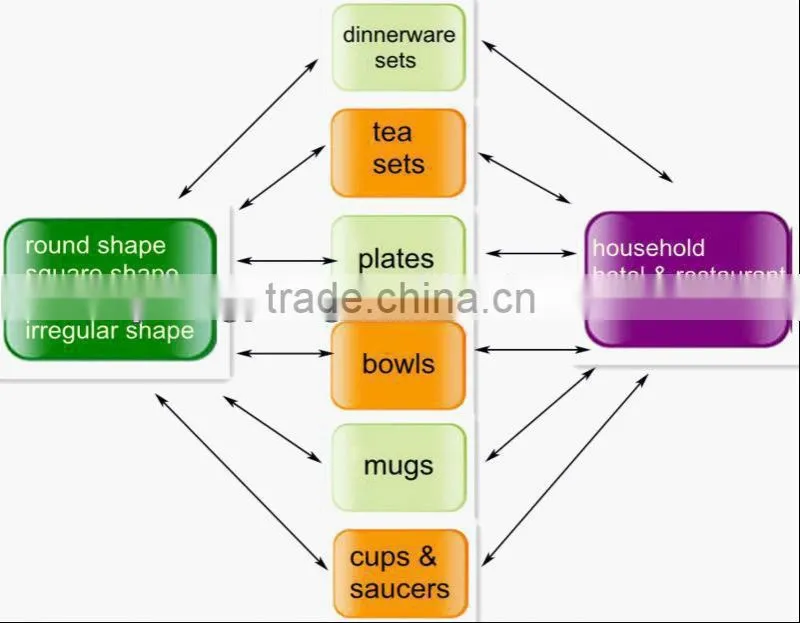 maquina gecko tazas, maquina gecko, papel sublimacion