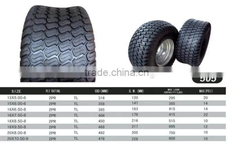 20x8.00-8 4ply MULTI TURF GRASS - LAWN MOWER TYRE