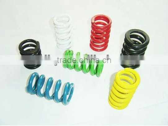Spiral Springs