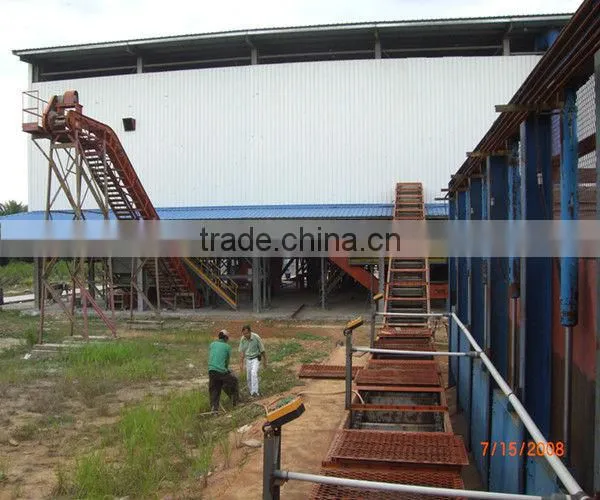 Cooking Oil Plants in Indonesia