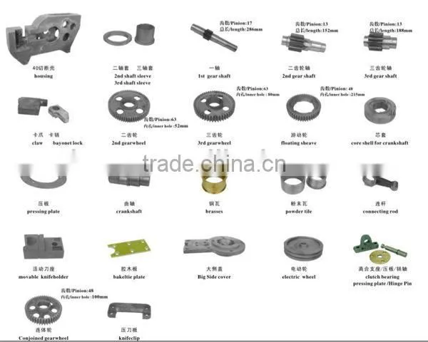 GQ40 steel bar cutter with clutch