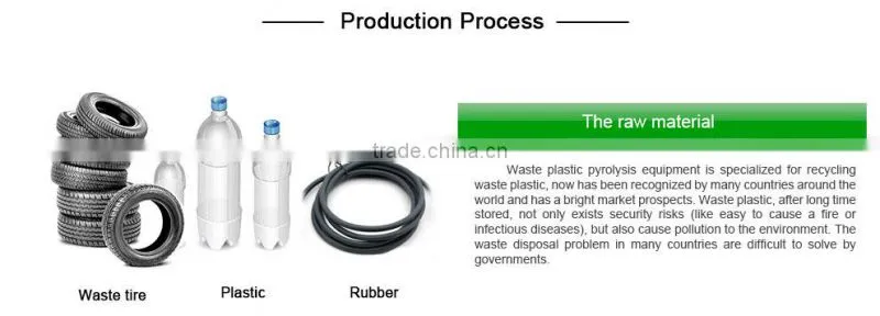 2015 Q245R waste motor oil recycling to diesel equipment