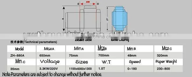 Automatic Pasting Machine Box/Glue Paper Box Machine