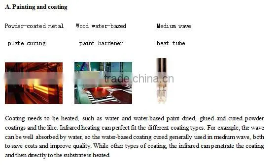 industrial dryer lamp infrared heating element