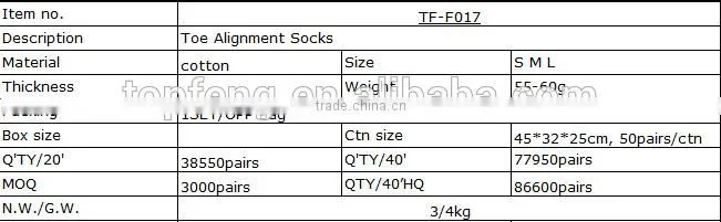 Toe Alignment Socks/Foot Alignment Socks/toe socks/each toe Socks