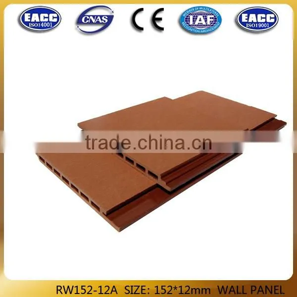 Hot sale factory exported wpc wall panel/wpc decking prices/wpc house