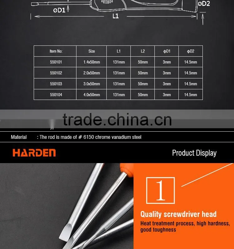 Flat type precision screwdriver /CRV easy operation screwdriver