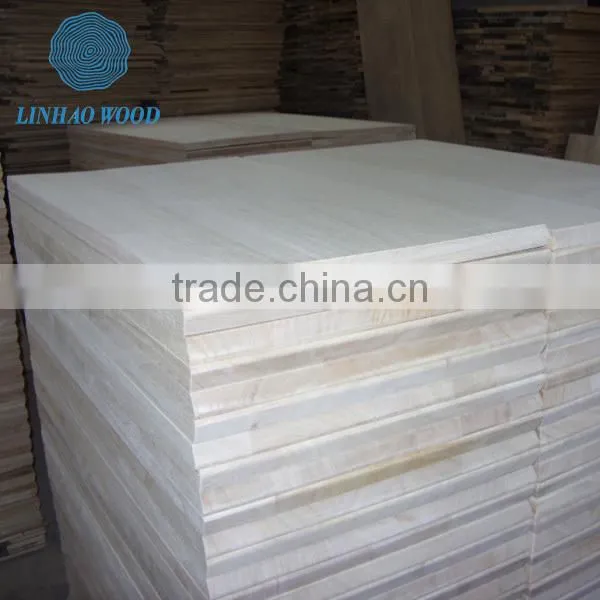 high quality factory-supply plywood, furniture-using plywood