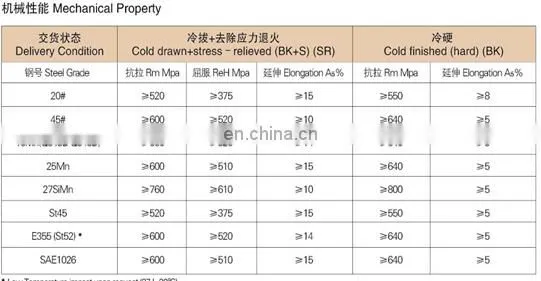 ASTM A519 1026 Cold drawn stress relieved Honed Tube