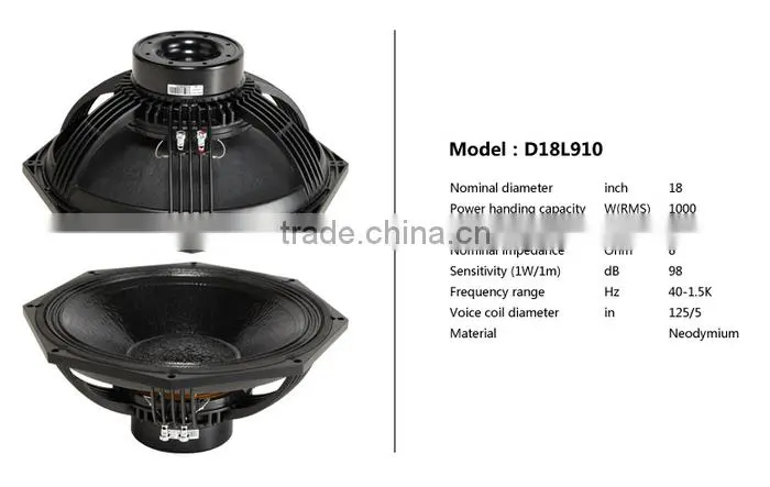 trade assurance, 18 inch neodymium passive subwoofer, speakers subwoofer