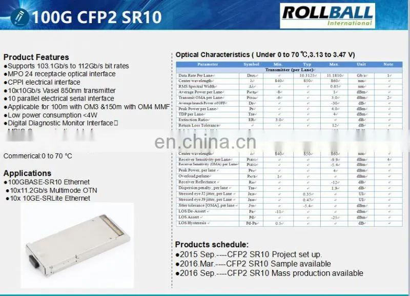 100G QSFP28 ER4 40km Optical Transceiver Module