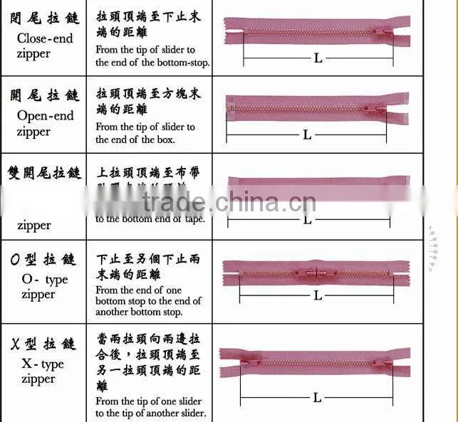 Brass teeth metal close end zipper