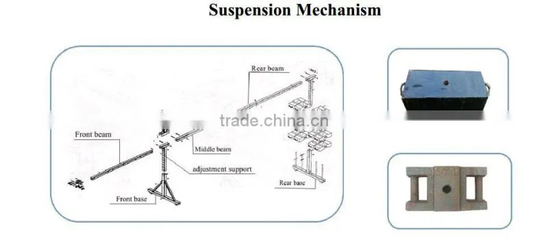 suspended cradle manufacturer