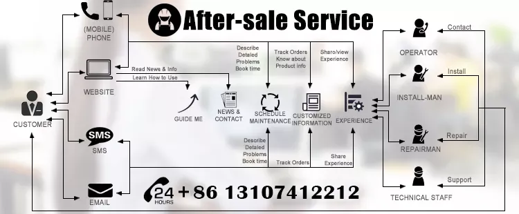 service.png