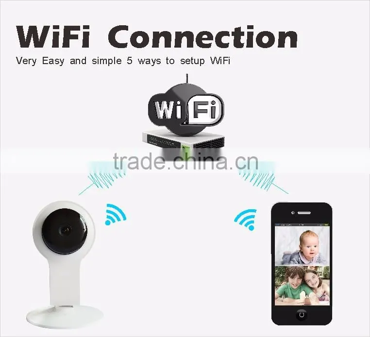 Wifi Network P2P Home Security Onvif Wifi Mini IP CCTV Camera Motion Deteaction & Alarm