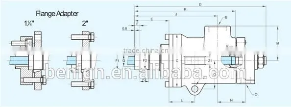 Deublin Rotating Union 1 1/2 QC C15D-004-02-3A