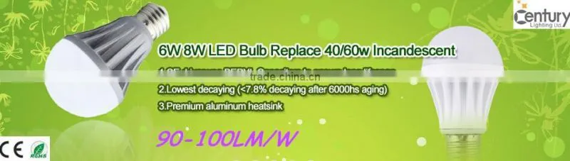 New&hot 2016 E26 E27 8 w wholesale products Die-cast aluminum PC cover LED bulb