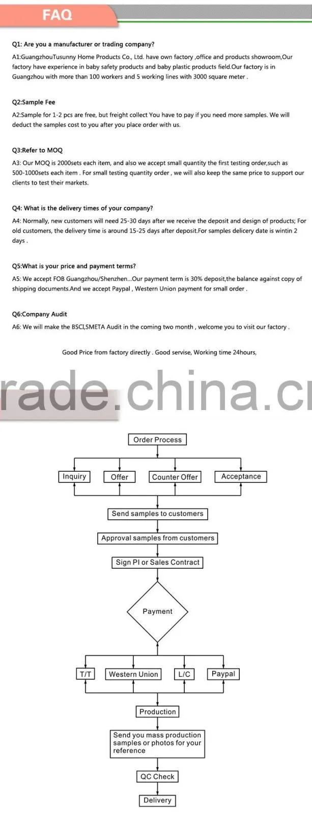 Plastic Material and Hook Type plastic molded hook