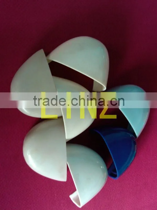 Impact resistance Toe caps (plastic)