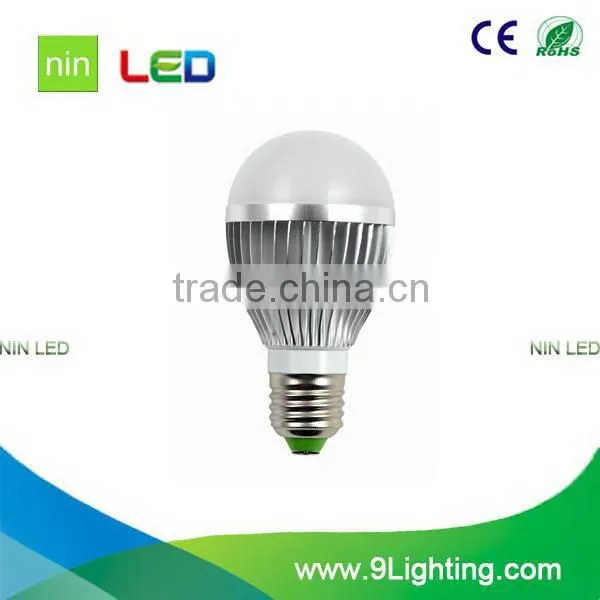 New coming hot-sale led bulb globe