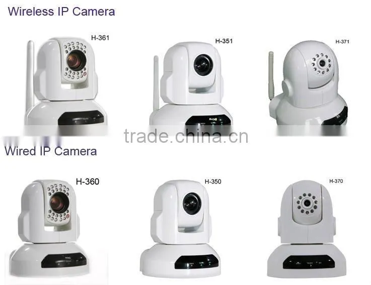 Pan & Tilt Mini CCTV Camera with Fixed Lens