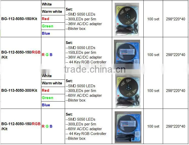 Alibaba Low Price 120led Per Meter Non-Waterproof Blue Color SMD LED Strip 3528 With CE ROHS
