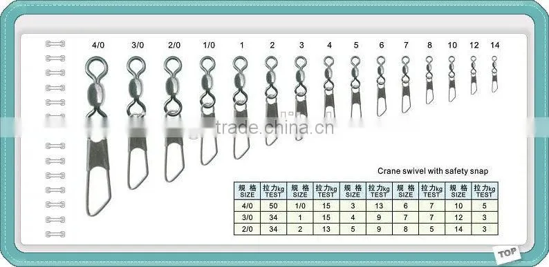 Chinese Fishing Tachke OEM Factory Fishing Swivel