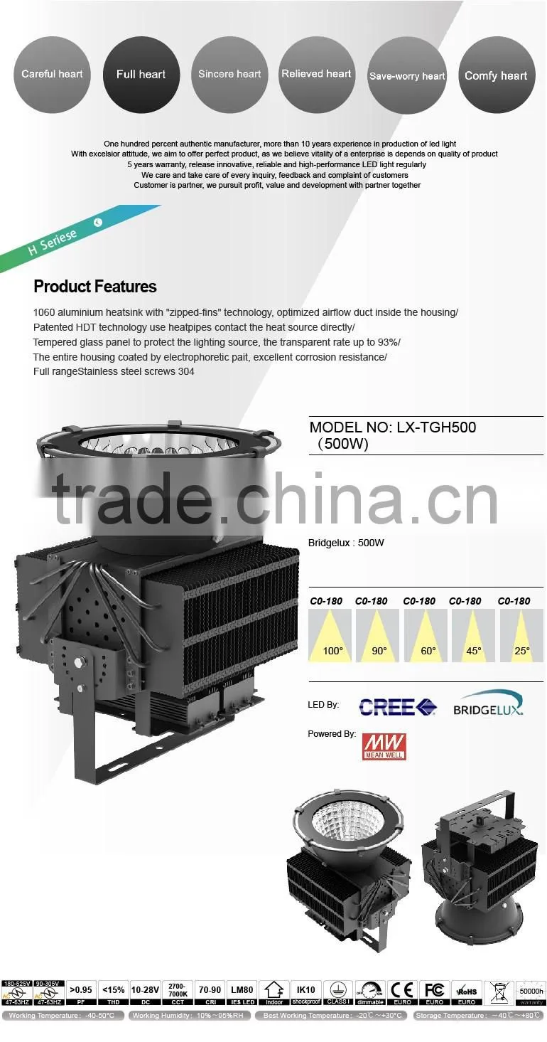 UL approved stadium Led flood lighting 500W