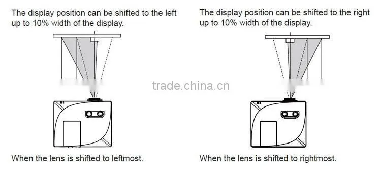Hot selling product Outdoor Large Venue projector Support a large screen splicing Technology Projector dmd chip projector