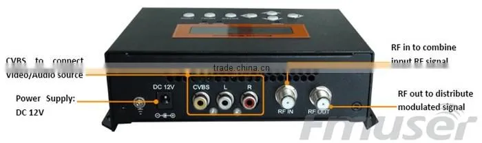 FUTV4656C DVB-T/DVB-C(QAM)/ATSC MPEG-2 SD Encoder Modulator (Tuner,CVBS in; RF out) with USB Record/Save/Playback for Home Use