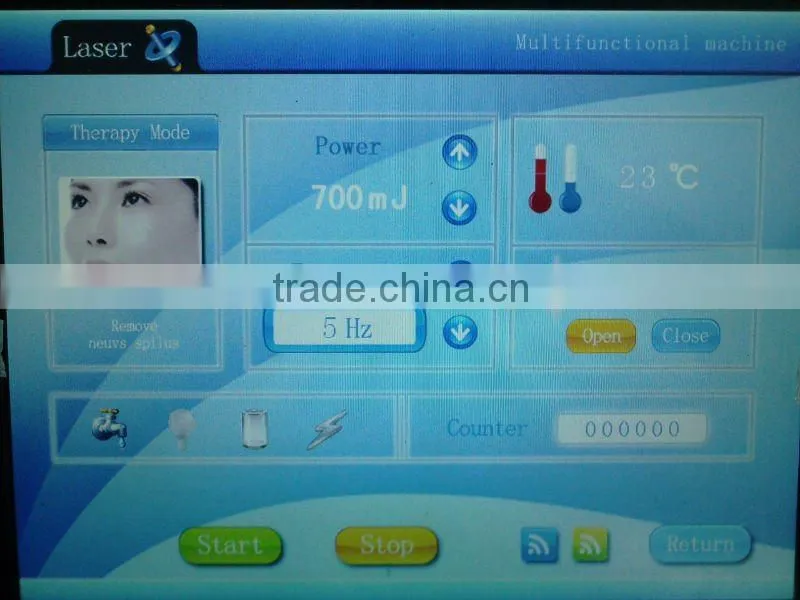aesthetic and medical laser equipment