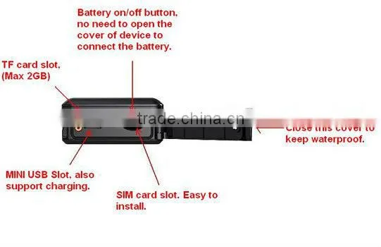 bracelet cut alert water proof GPS tracker with G-sensor SOS button phone call